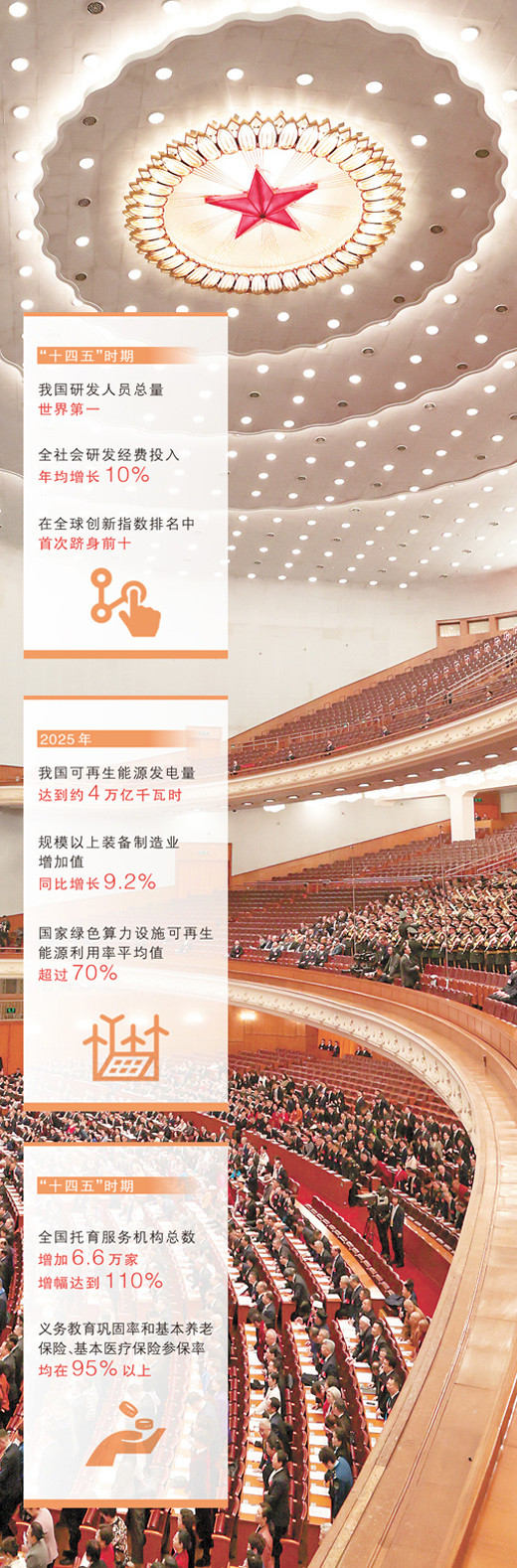 稳中求进 开局向新向优