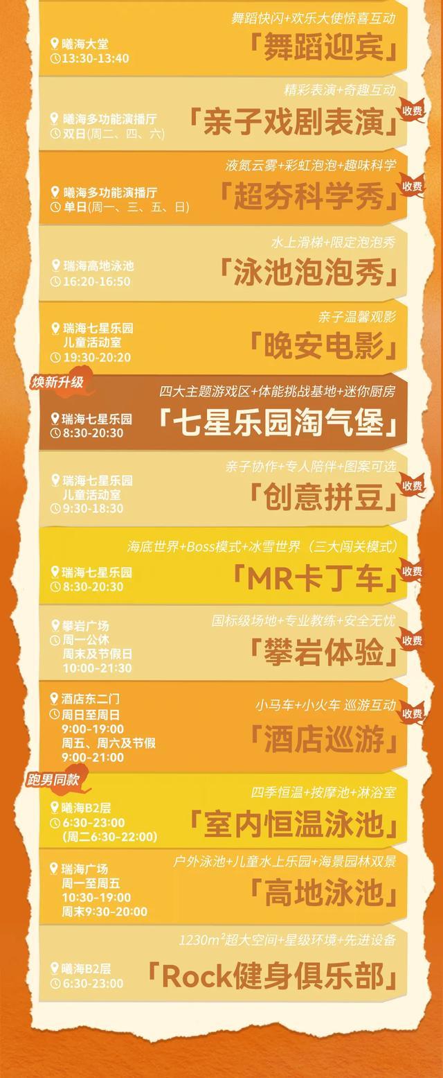 图源：厦门佰翔波特曼七星湾酒店