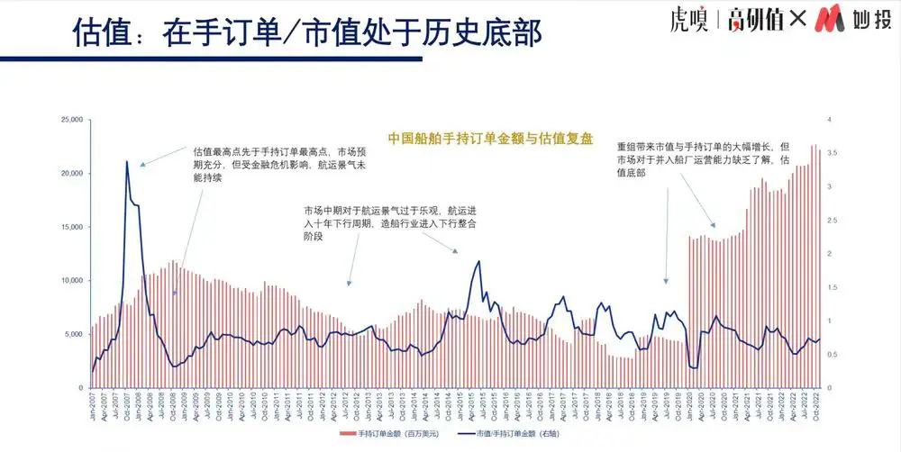 老登股要支棱起来了?