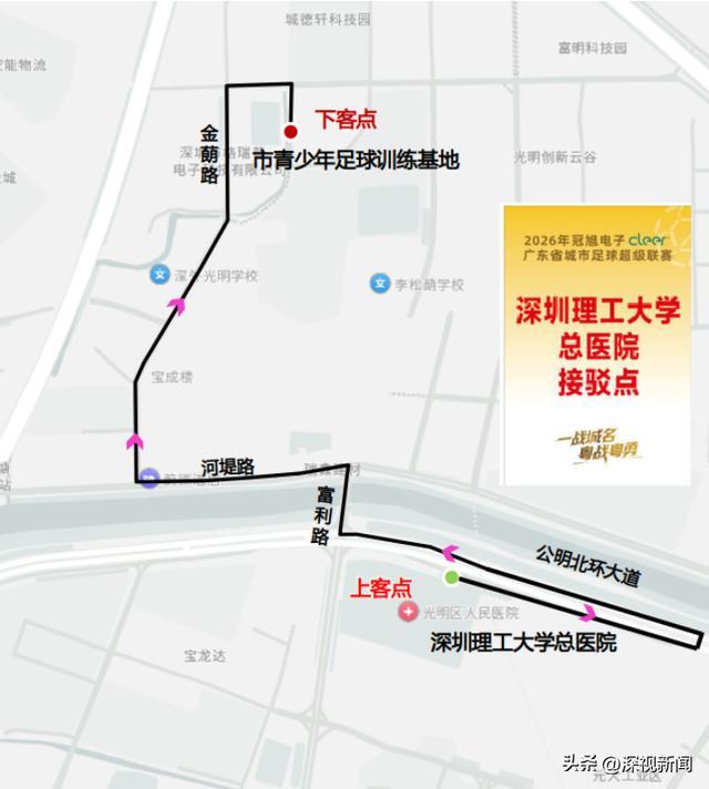 进场线路