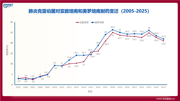 AI设计出了新病毒 世界离“生化危机”还有多远？