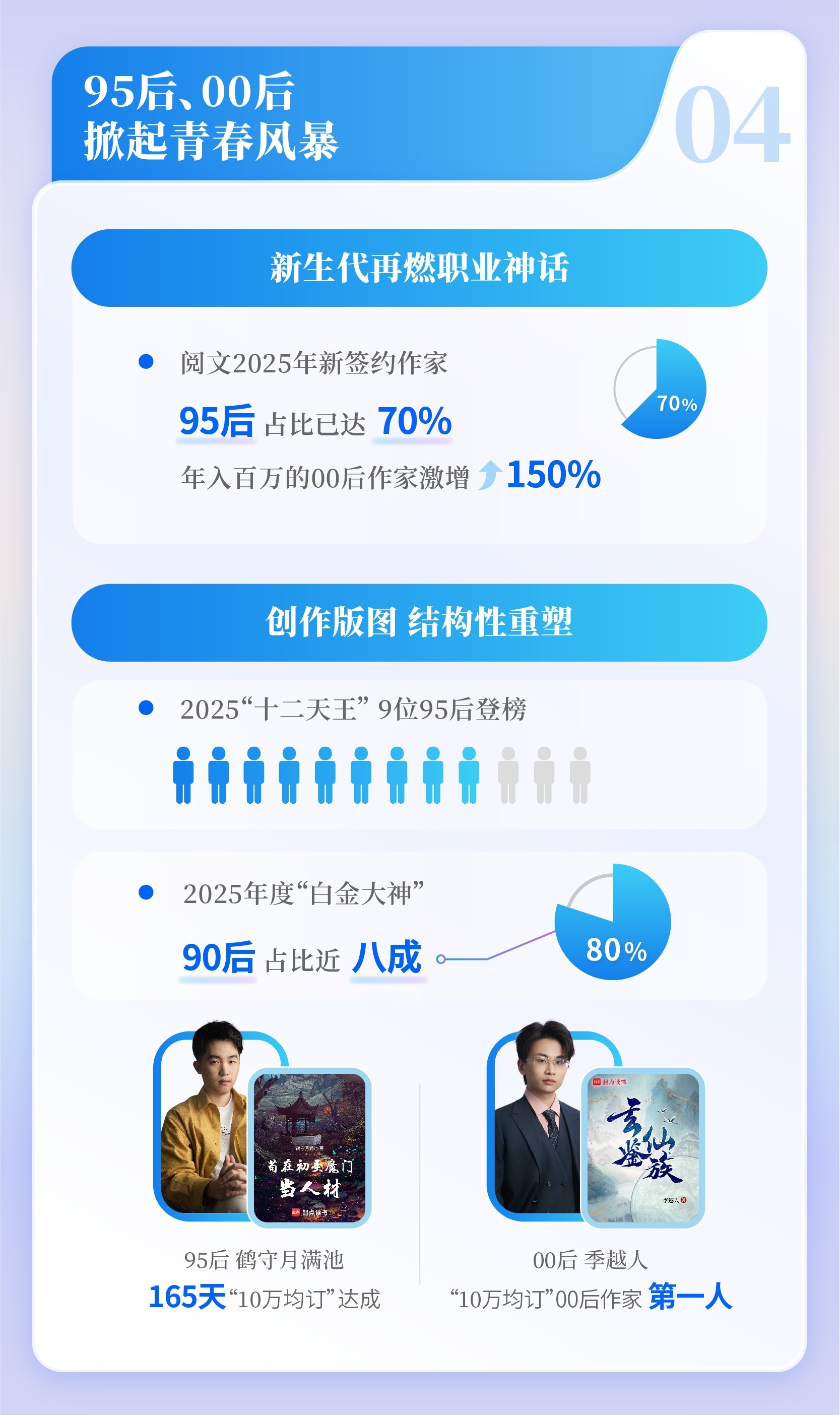 社科院报告长图_切图-05