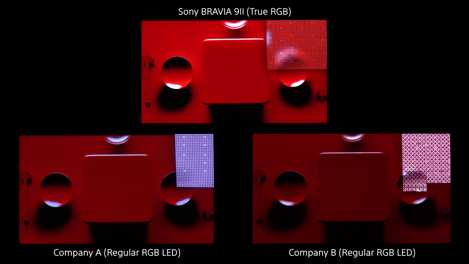 149999 元的索尼 RGB 电视是夯是拉?我们去索尼总部瞧了瞧