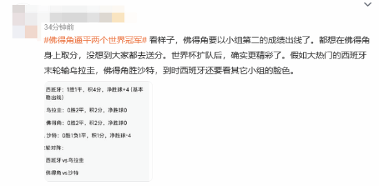 热搜爆了:佛得角逼平俩世界冠军 先西班牙后乌拉圭