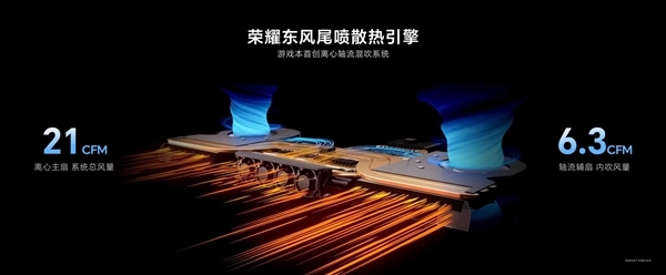 荣耀WIN游戏本首发东风尾喷散热引擎:5070Ti配置实现270W满血释放!