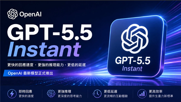 重磅福利!OpenAI官宣:GPT 5.5 Instant明日全民免费