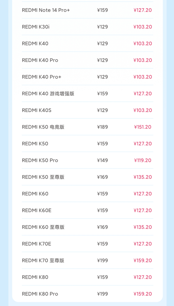 老旗舰集体复活！小米8折换电池来了：支持77款机型 47.2元起