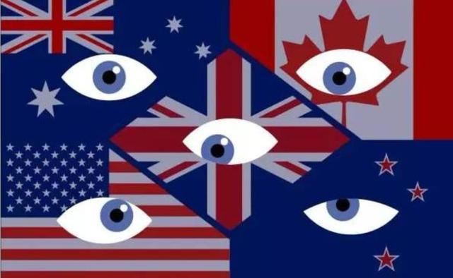 反华组织“五眼联盟”