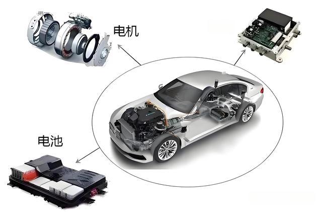 CLTC续航600公里，为何冬天只剩250？电池与标准双重大揭秘！-有驾