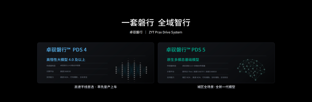 自燃可换新车！理想亮出自研三电底牌，攻破三大技术难题
