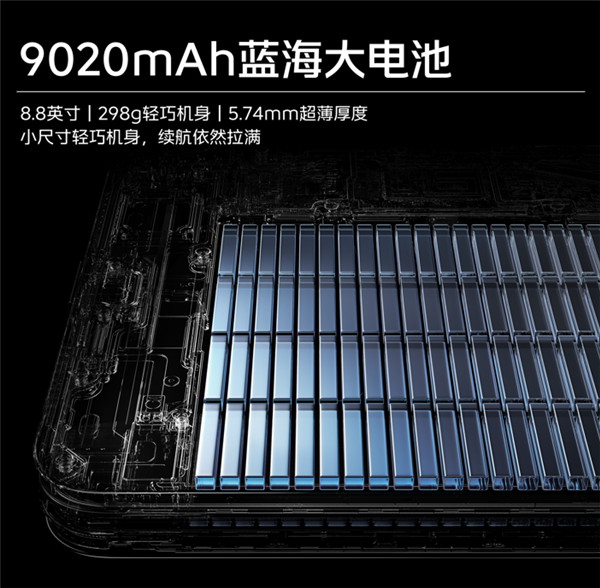 梦想中的游戏小平板 iQOO Pad Ultra上手