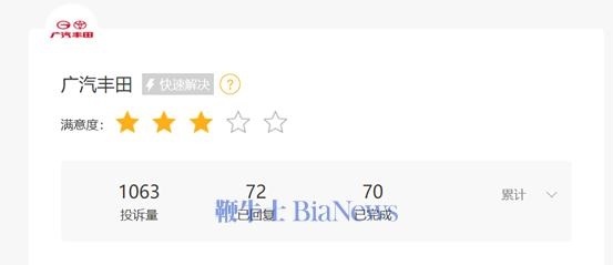 说好的兜底呢？广汽丰田被质疑泊车兜底不兑现 官方还减配了智驾芯片