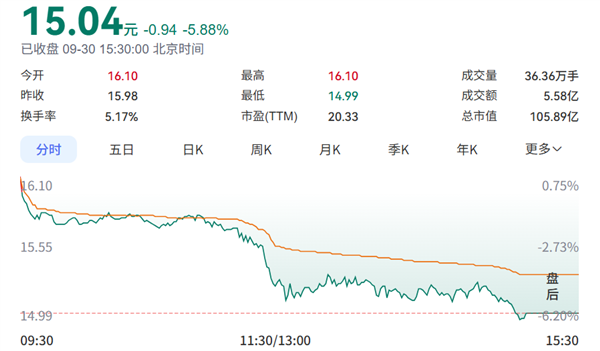 宇信科技创始人去世年仅60岁 其公司市值超100亿  妻子已接任董事长职位