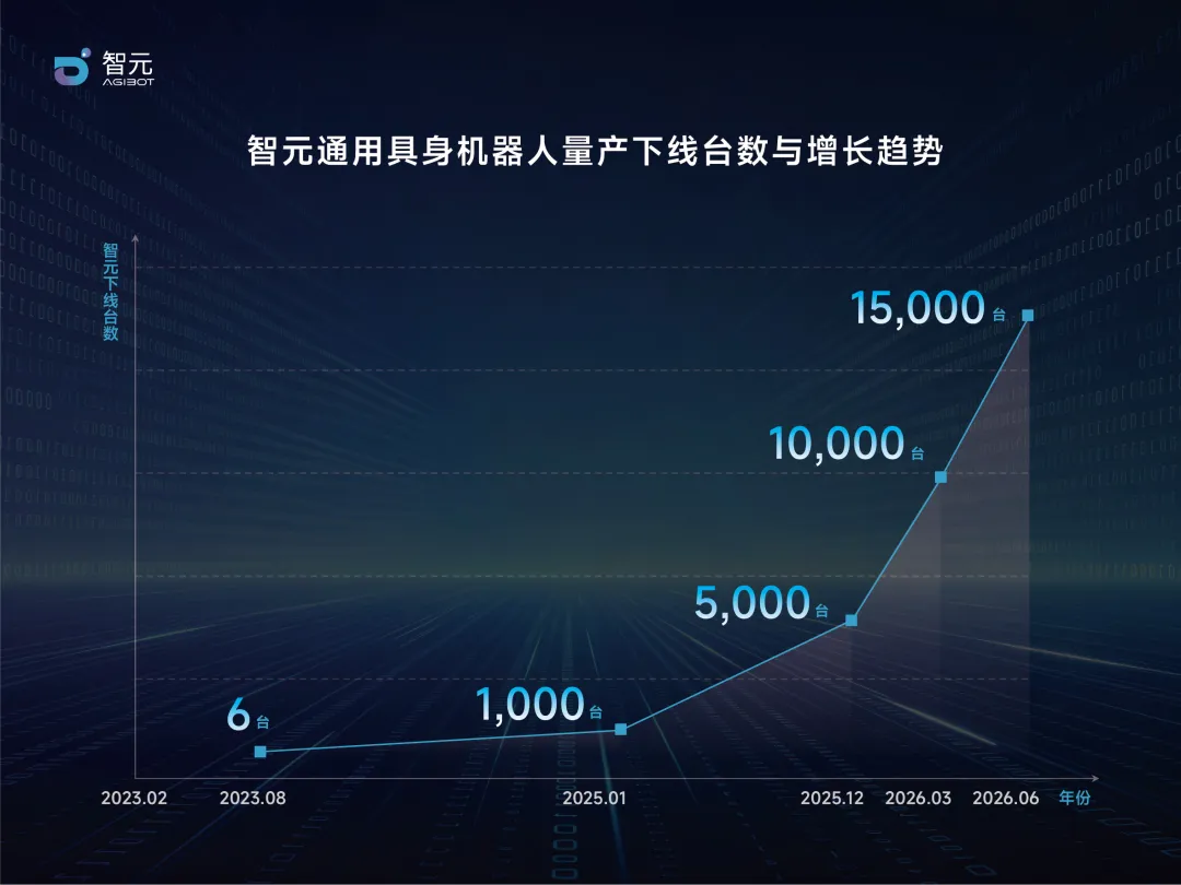 凤凰科技快讯|字节跳动发布原生音视频全双工大模型