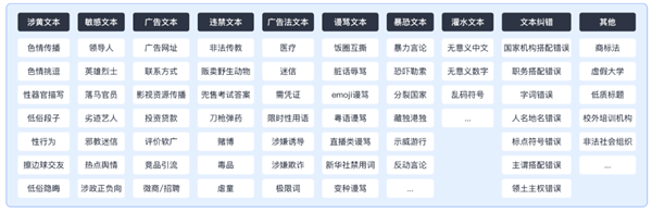 在英雄联盟里打字交流 到底有多难