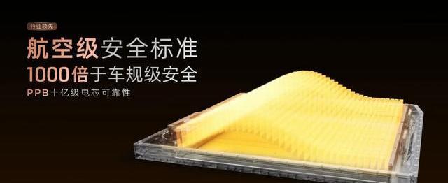 汽车安全测试:智己LS8经受极硬核切割试验,物理防护是否可靠?-有驾