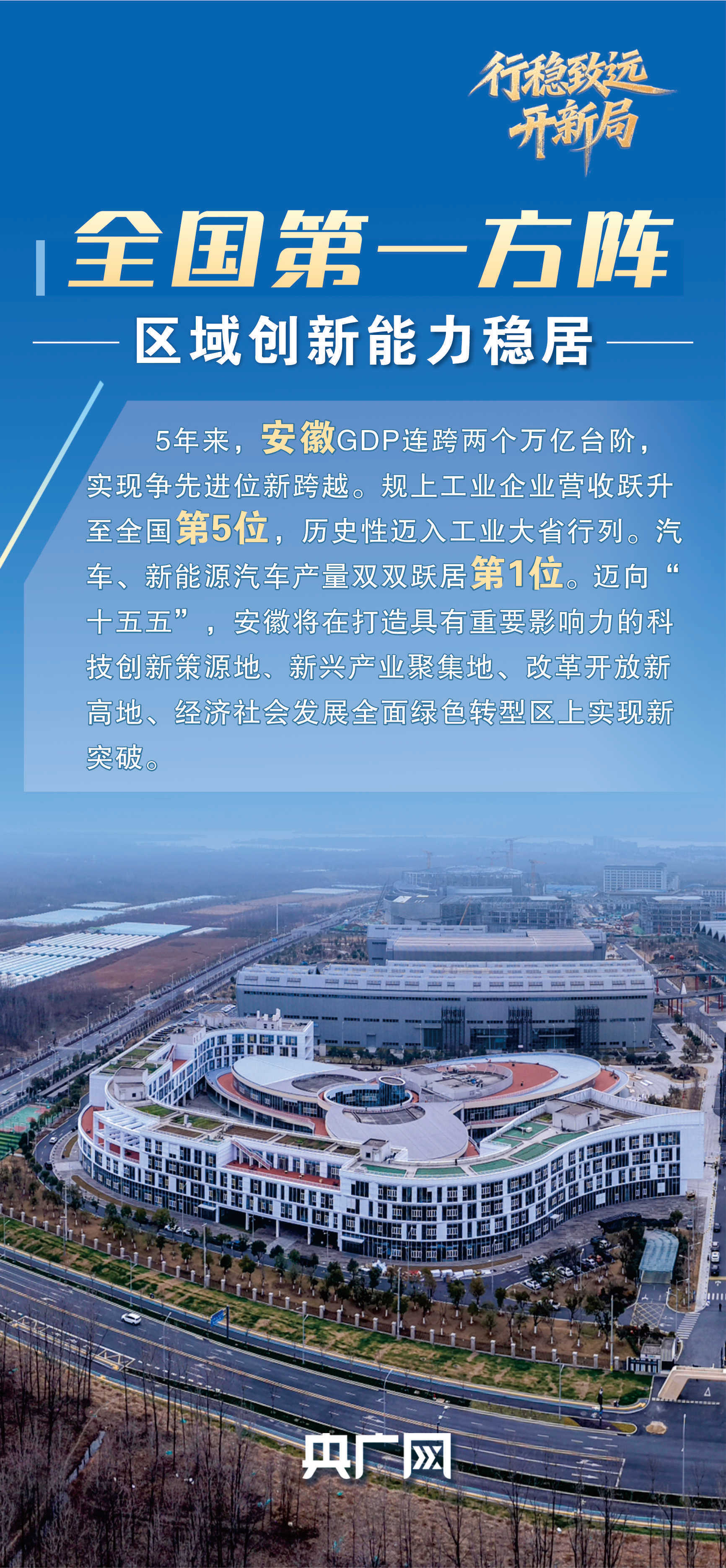 行稳致远开新局丨智造集群蔚然成势，“皖”美跃升何以加速？