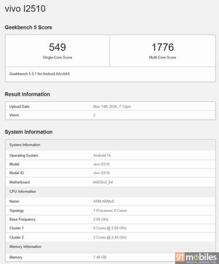 iQOO Z11 Lite 5G现身Geekbench