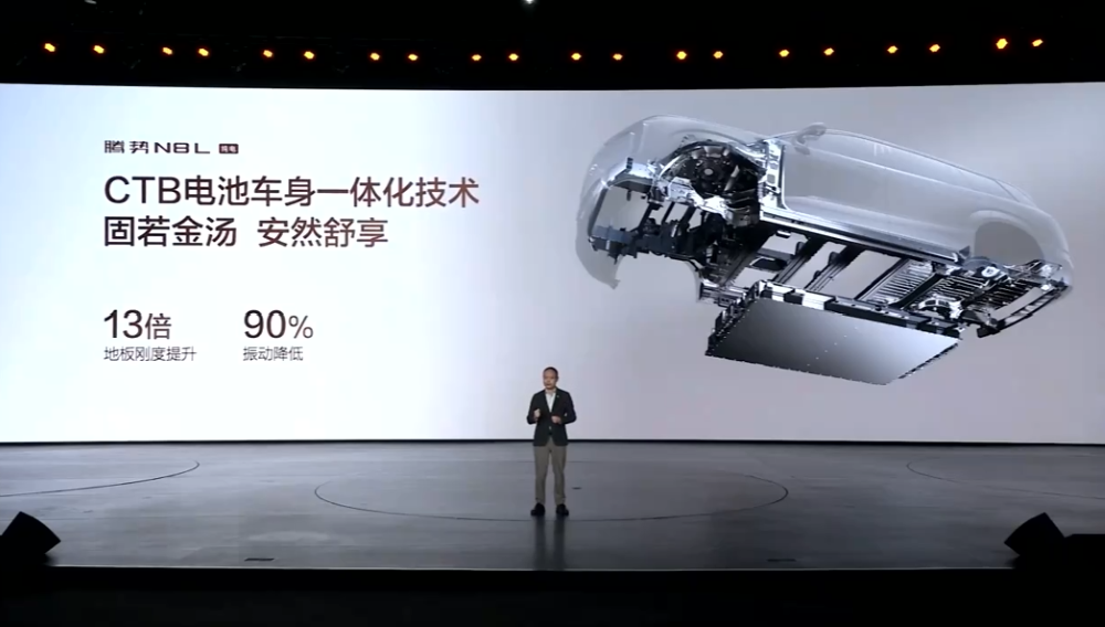 重磅,理想26.5亿投资欣旺达动力,成第二大股东