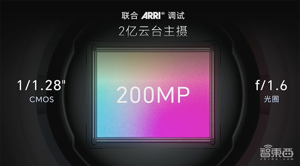 荣耀Robot Phone把拍摄玩出花,联手阿莱,复刻好莱坞级运镜
