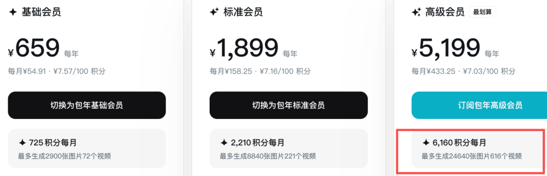 即梦4月8日涨价前(上图)后(下图)对比 图片来源:即梦官网