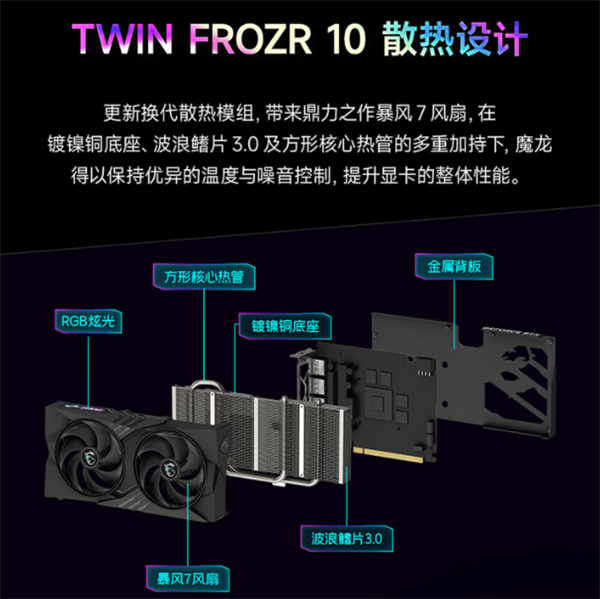 2549元!微星发布魔龙RTX 5060 V1大核心换芯版显卡:GB206变GB205