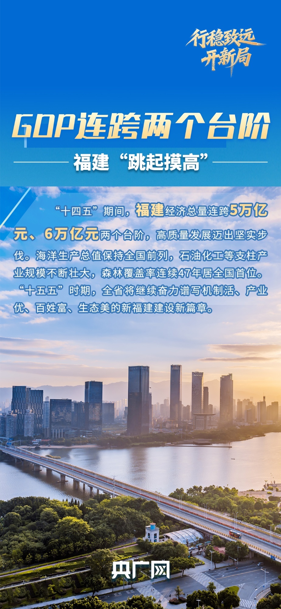 行稳致远开新局｜潮起东南 连跨万亿之“福”是如何“建”出来的？