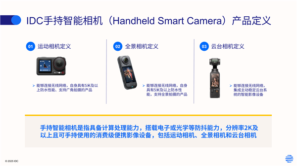 全球手持智能相机中国品牌霸榜!大疆、影石合计拿下93%份额