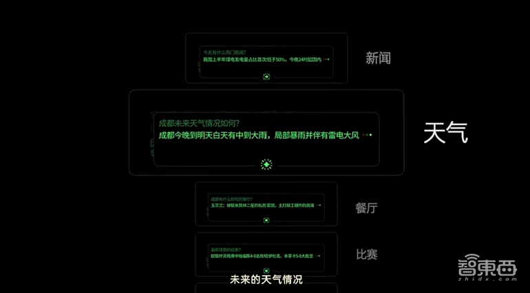 国补后1996元起!雷鸟新款AI眼镜仅34克,支持两天续航、全天候记忆