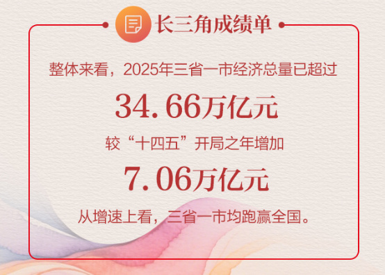 理响中国｜一江春水，流尽江南锦绣地