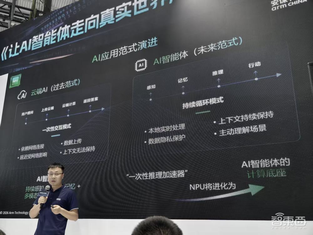 安谋科技WAIC爆更:打出AIoT组合拳,NPU放大招,剧透下一代VPU,牵头发起开源AIOS联盟