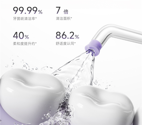 首次自带彩屏、105天超长续航!小米米家智能冲牙器Pro开售:349元