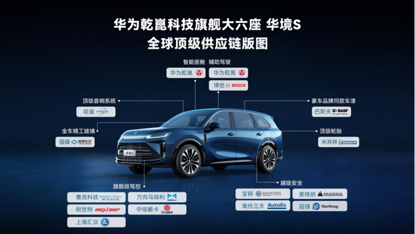 华境品牌全解读：华为给了它智能，五菱给了它底气