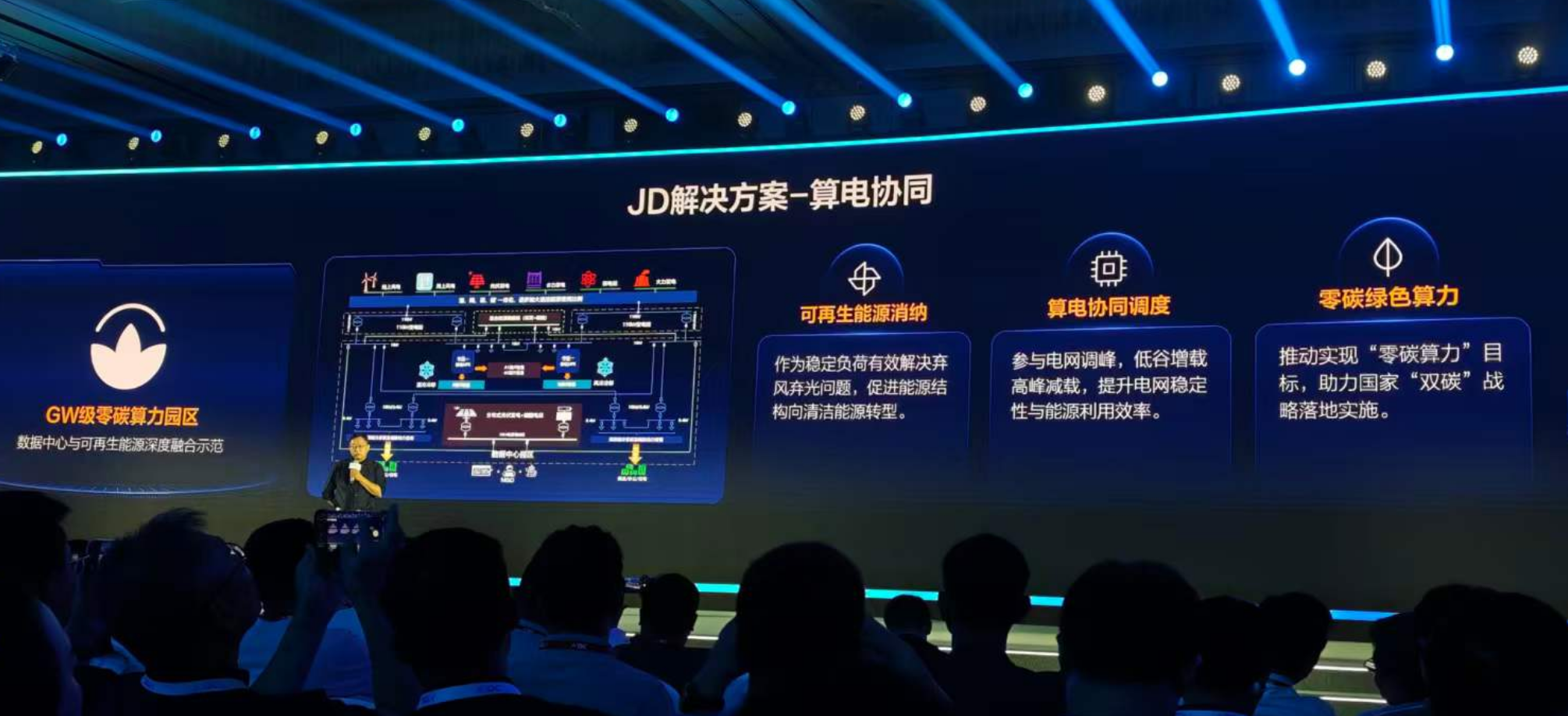 华为发全球首个3D数据中心!预制化率超90%,机电交付缩至3个月