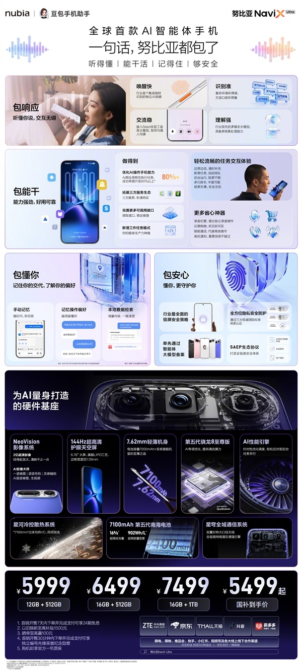5999元起!一图读懂努比亚NaviX Ultra:最懂你的AI手机