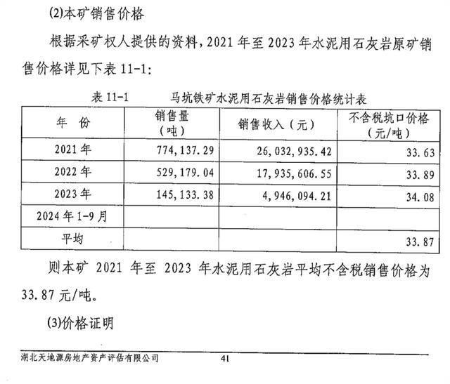 马矿股份第二大股东坐拥全球最大单体钼矿,数据“打架”待解释