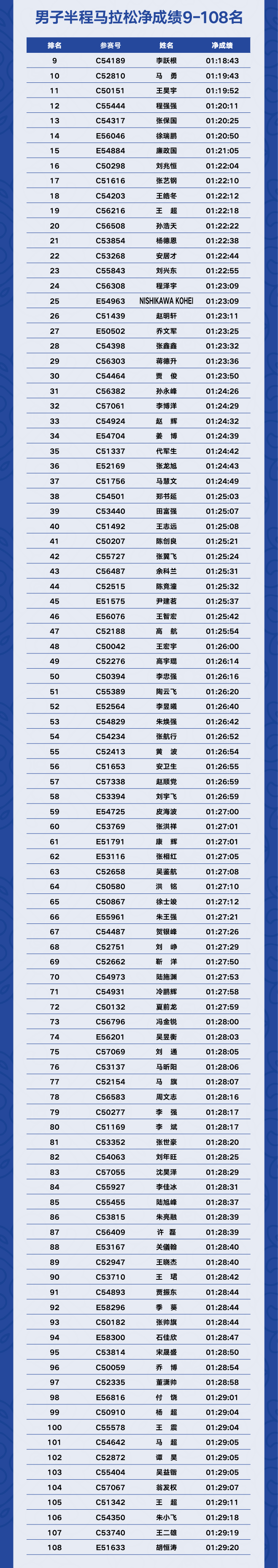 f2be5bc8fb517db3f13a54686d6d45b3.png