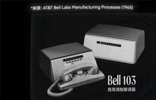 一台聋哑人用的电话 怎么变成了全球上网的起点?