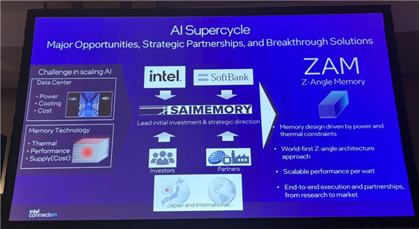 Intel明年推出全新ZAM内存：单颗512GB替代HBM、功耗直降50%