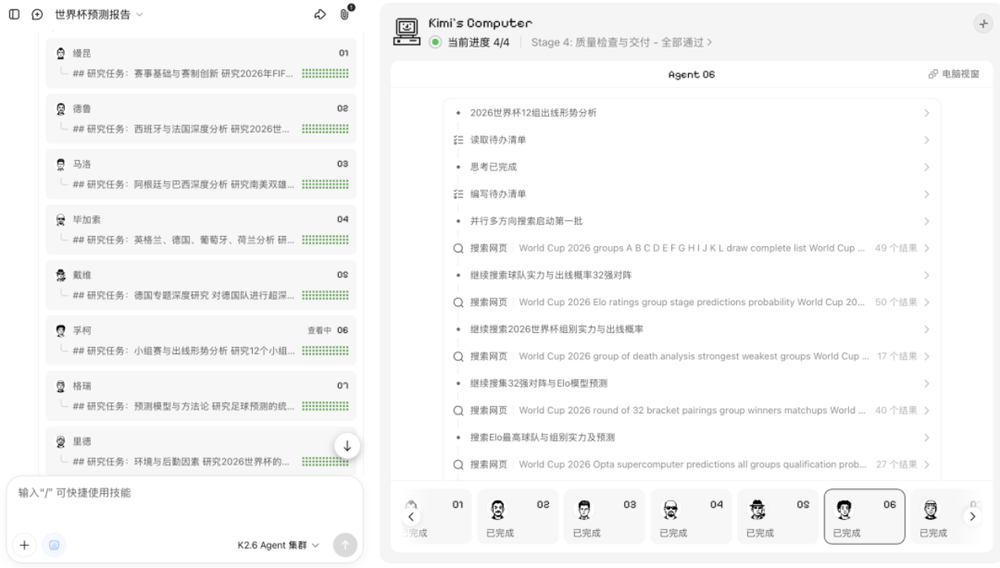 300个Agent预测104场比赛,Kimi拿世界杯做一场AI公开实验