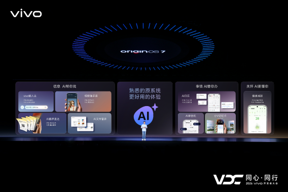 vivo AIOS产品总监黄梓勋分享