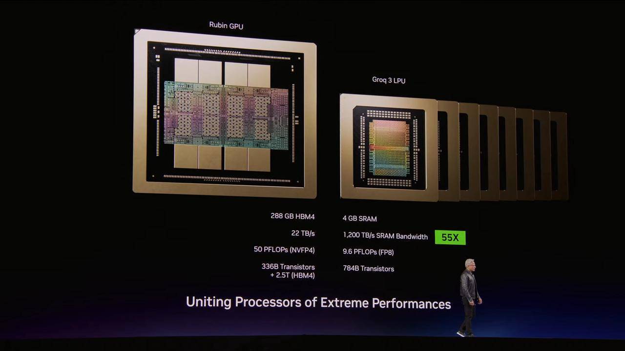 刚刚,英伟达龙虾登场!黄仁勋暴论频出,人车家天地芯冲击万亿收入