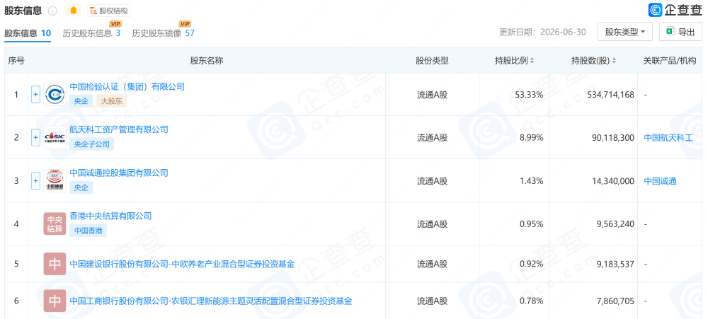 猛士X700预售24.98万元起！全栈华为乾崑方案上车，综合续航超1300km