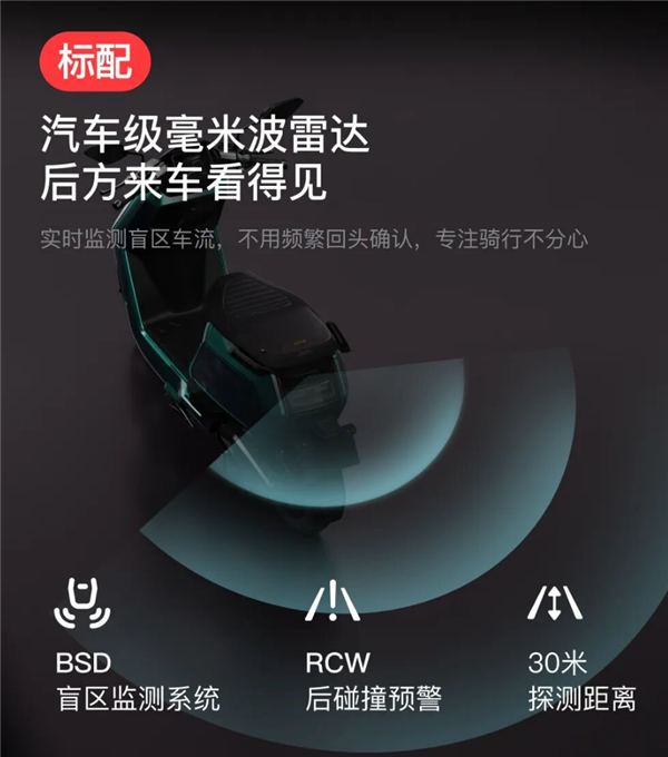 极速破100km/h 小牛电摩NX风速Pro上市:7399元