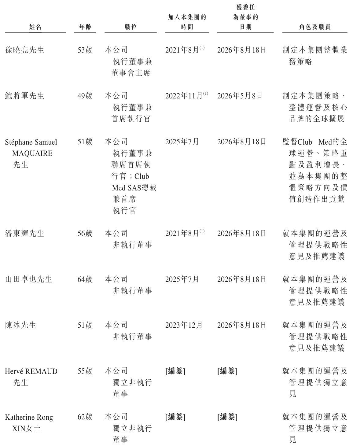 董事1.jpeg