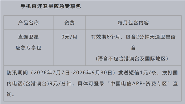 免换卡！北京电信手机直连卫星0元灵通：提拔华为、小米等47款手机