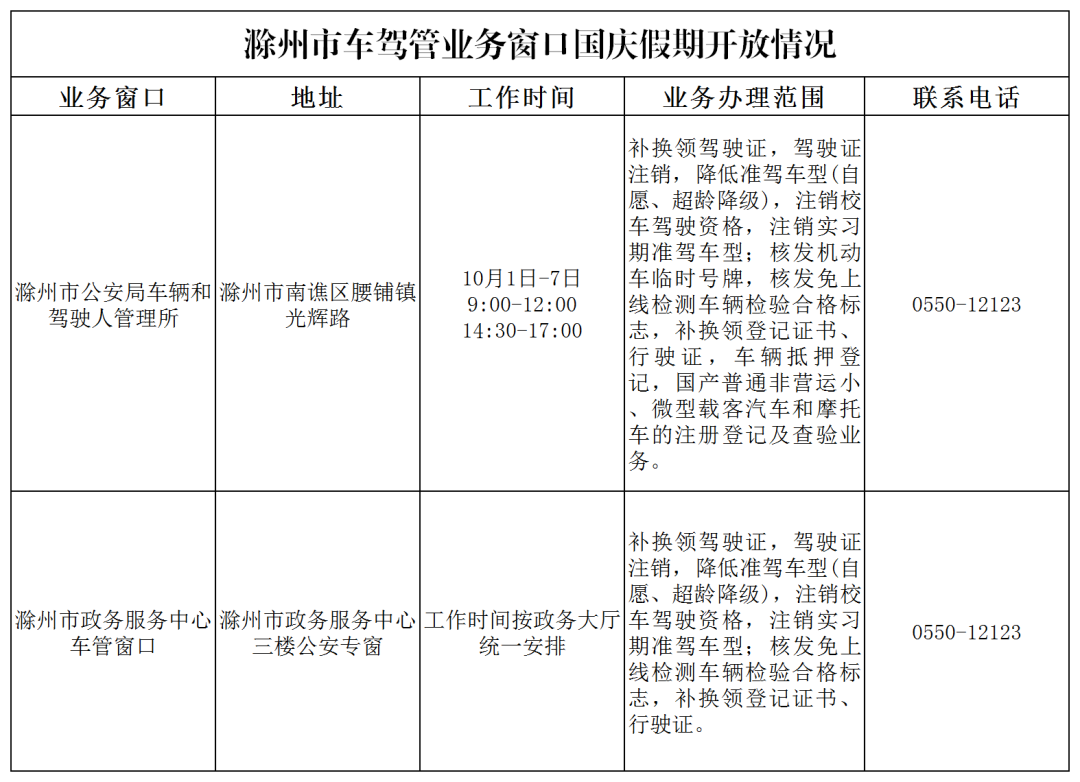 滁州市+车管.png
