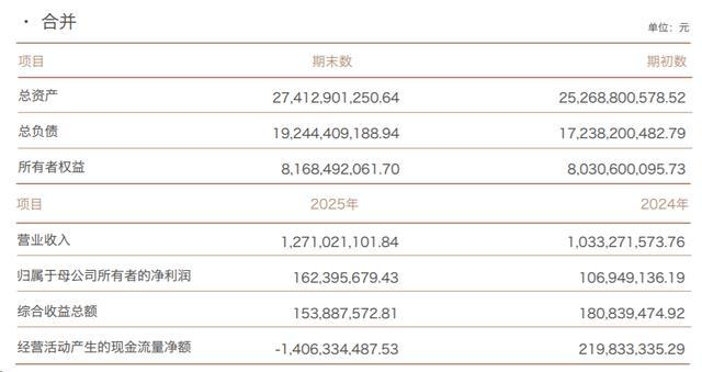 内容图片