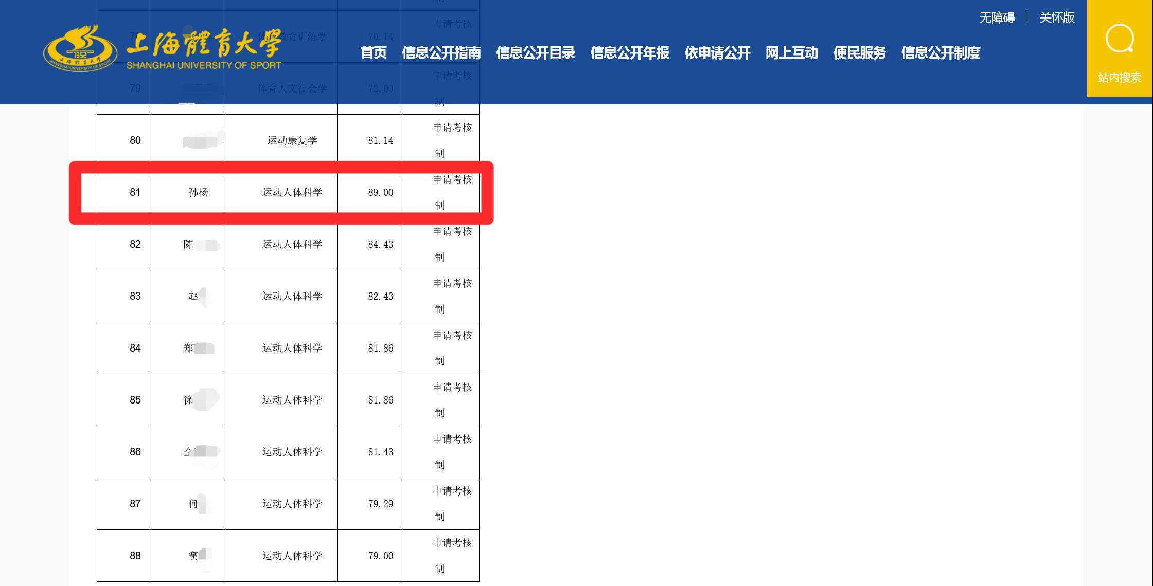 上海体育学院2018年博士研究生拟录取名单（截图自学校官网）