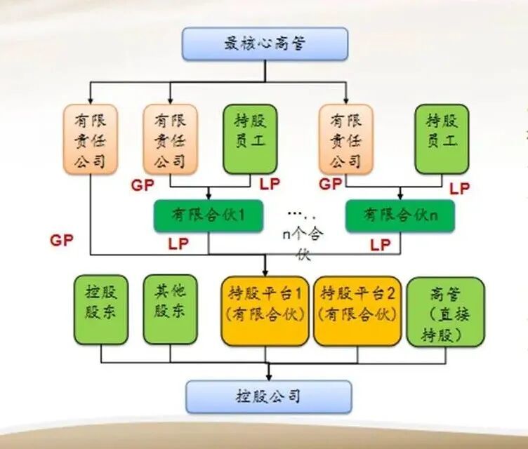5ac33805-d656-4443-9814-8dc59905b705